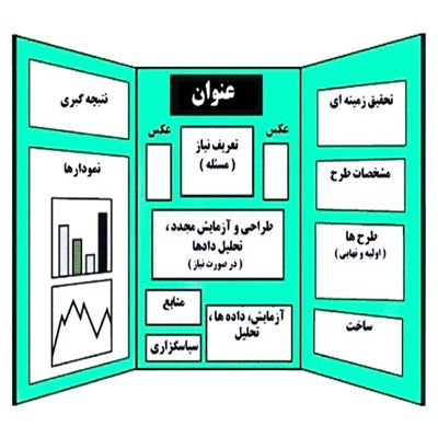 دانلود طرح جابر درمورد صنایع دستی